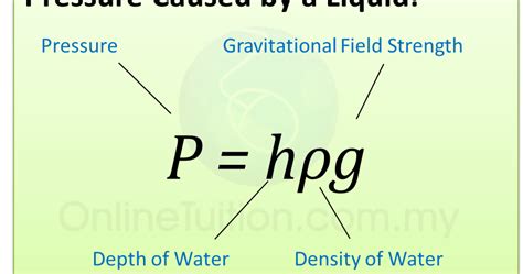 what does p stand for.